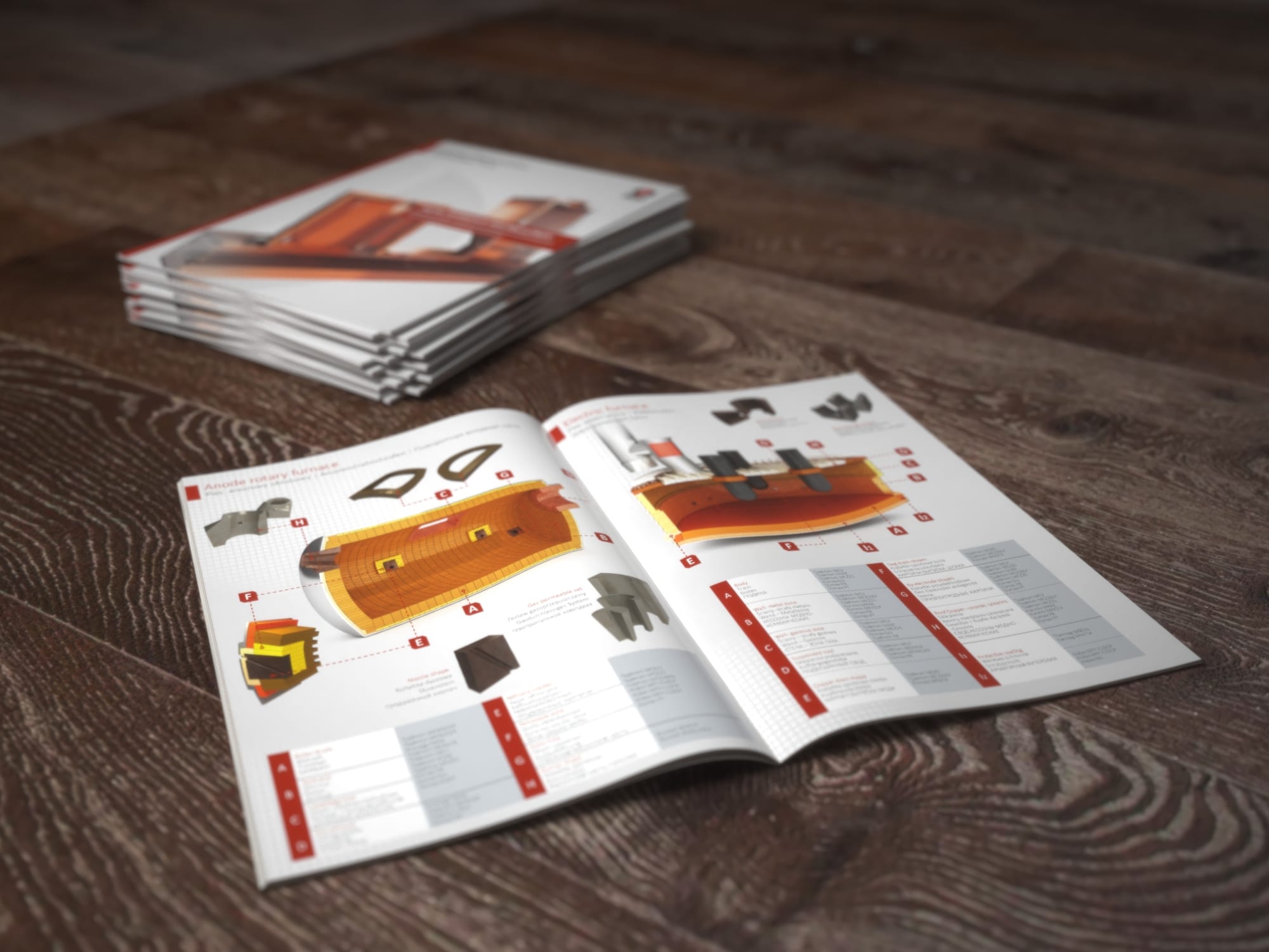 3D produktowe — zdjęcie 2